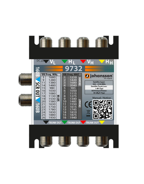 Multischalter FTE DSCR 4 Eingänge und 2 Ableitungen SKY DSCR42