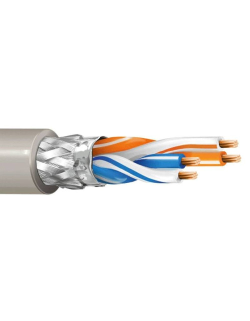 Câble de données 2X2XAWG24 RS485 450/750V gaine LSZH