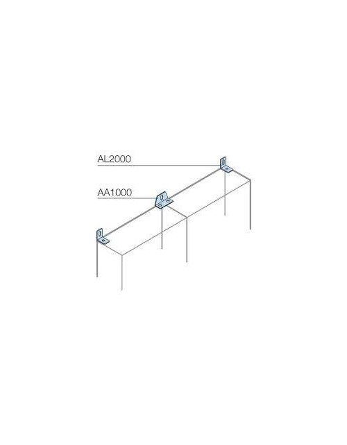 Soporte para fijación a pared de 2 estructuras ABB AA1000 una al lado de la otra