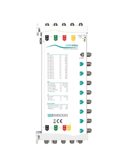 Commutateur multiple Fracarro SCD2-5816W 5IN WB 8OUT 271179