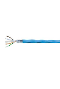 Double flameproof insulation cable 2x1.5 mmq  CPR FG7, FG16OR and FG16OM  Double Insulation Cables